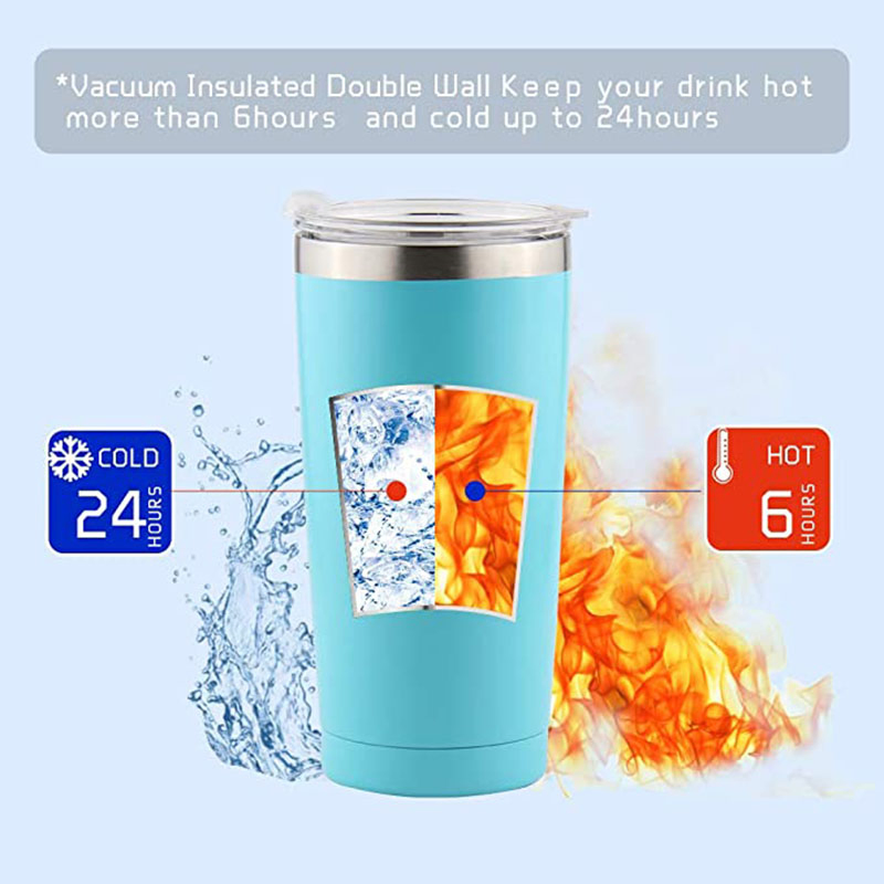 20 Oz Stainless Steel Tumblers with 2 Splash Proof Lids Straw and Brushes, Double Wall Vacuum Insulated Coffee Travel Mug