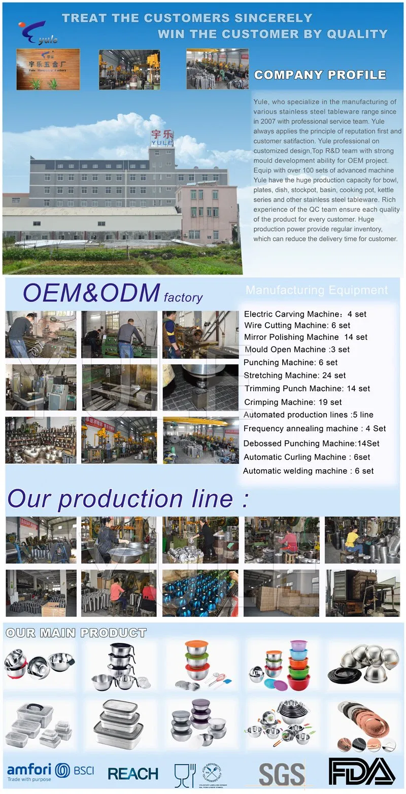 Factory Profile