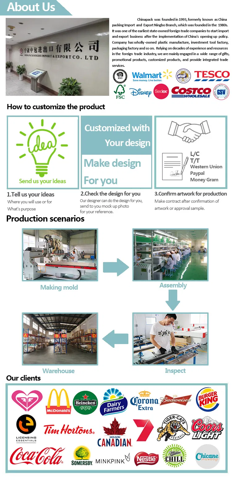 Manufacturing Details