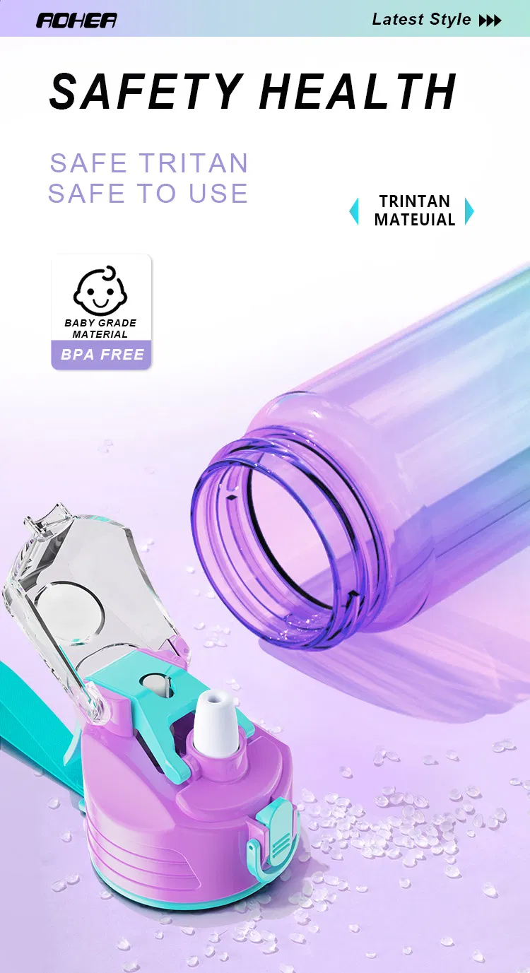 Tritan Water Bottle Detail