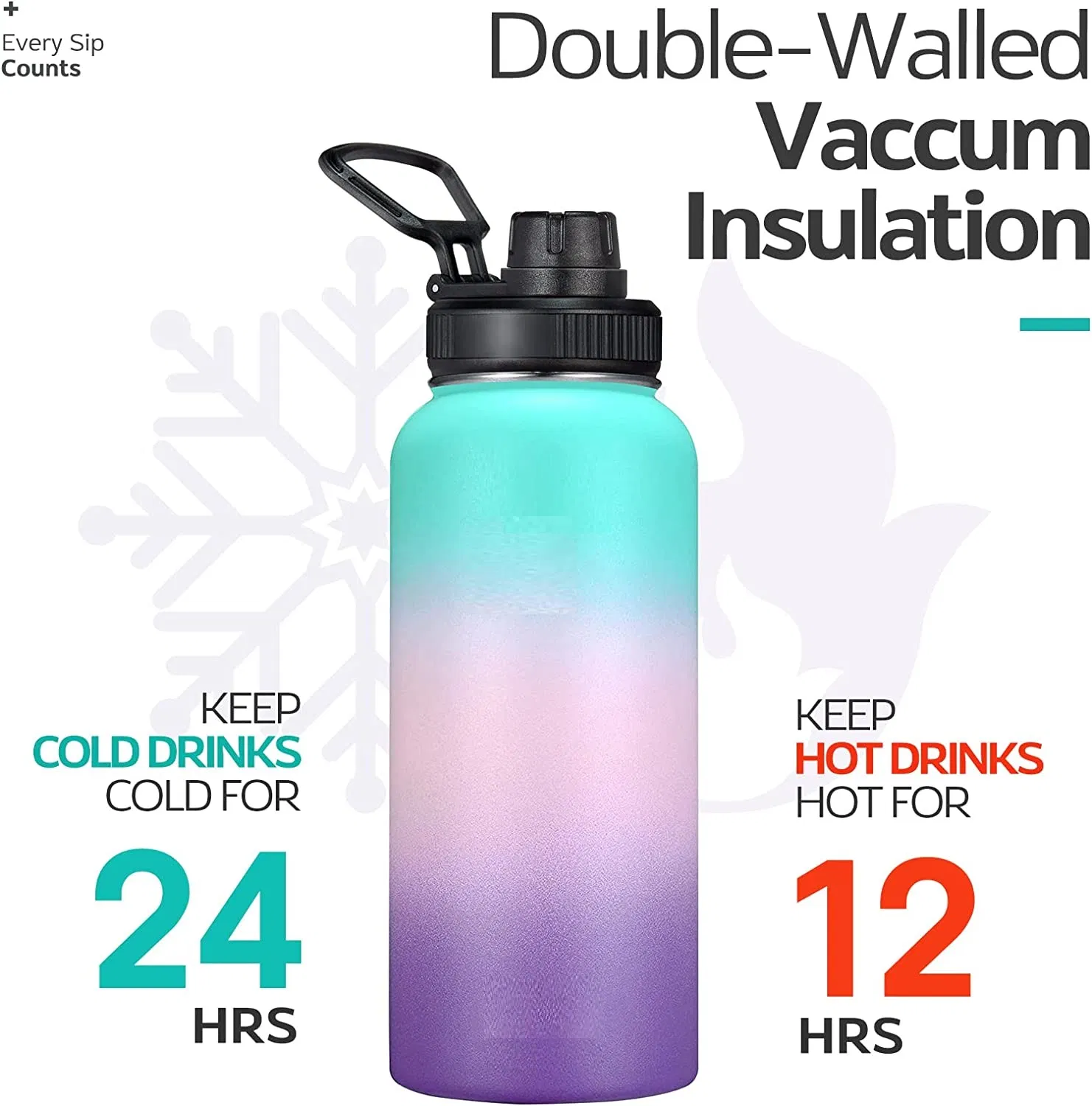BPA-Free Sports Double Wall Heat Insulation Stainless Steel Outdoor Camping Climbing Water Bottle Cup Hydrate Thermos Vacuum Flask 12 18 24 32 40 64 Oz
