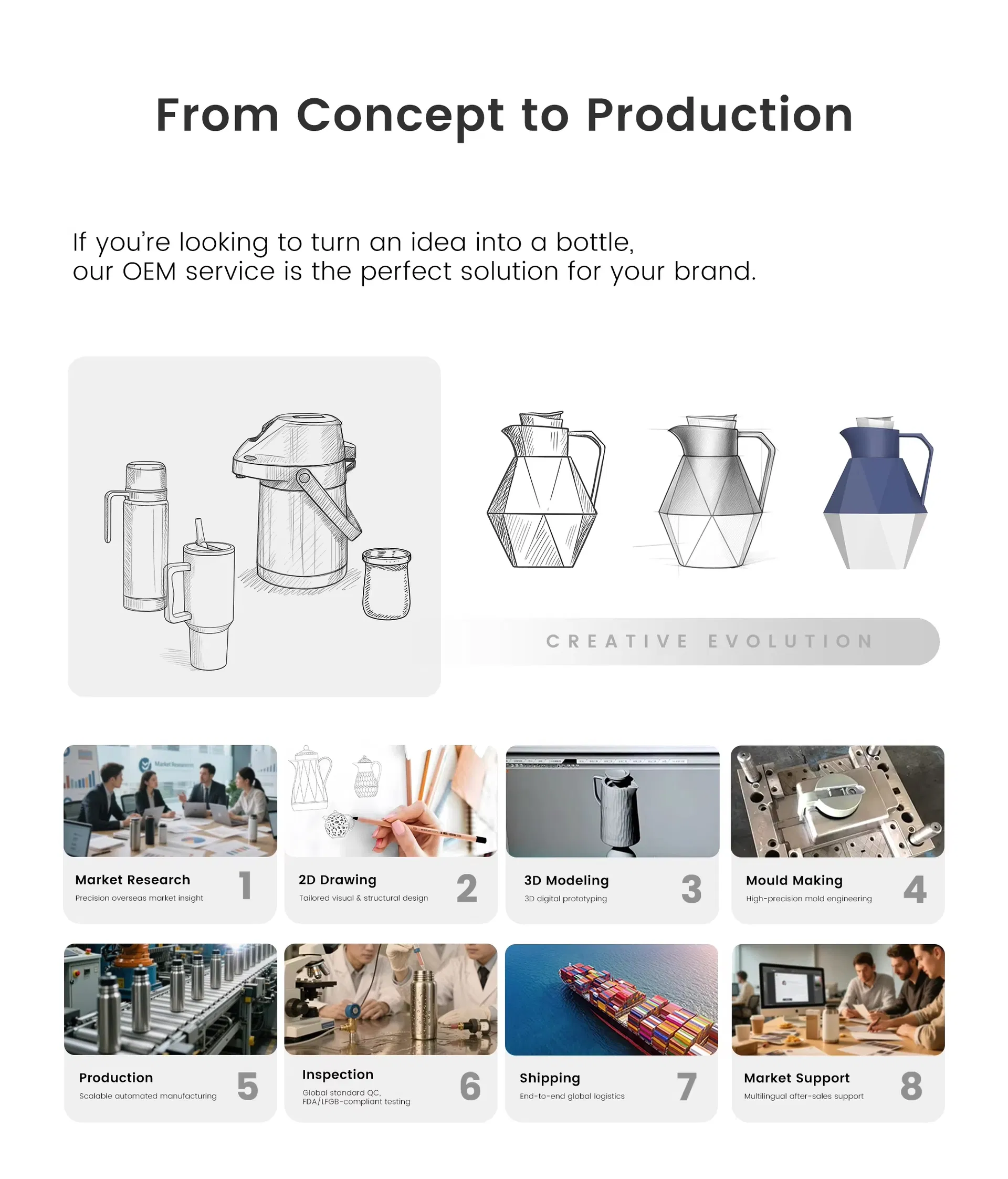 Vacuum Flask Display 8