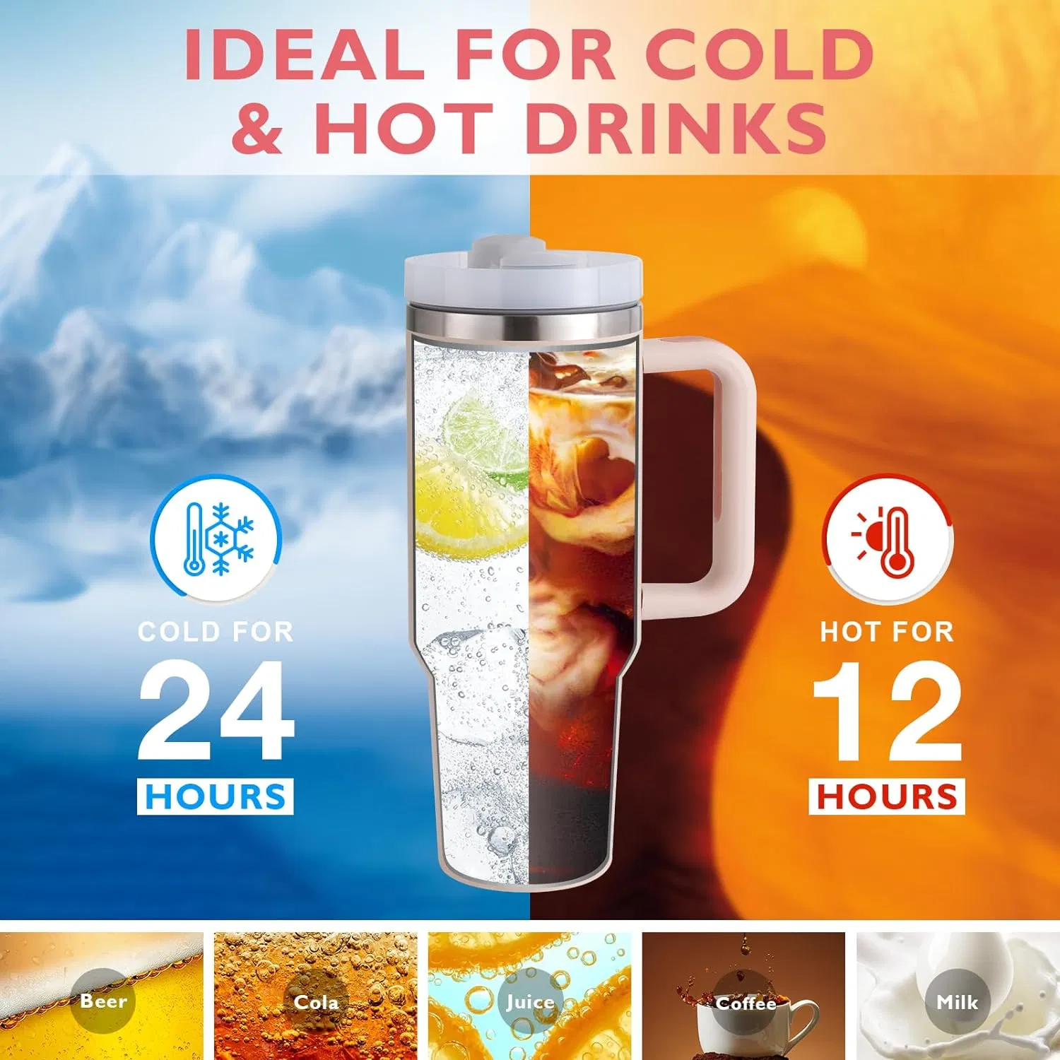 40oz Tumbler Heat Insulated Stainless Steel Cup Double Wall Vacuum Flask Thermo Vehicle Sports Coffee Tea Mug Water Bottle with Handle Lid Straw