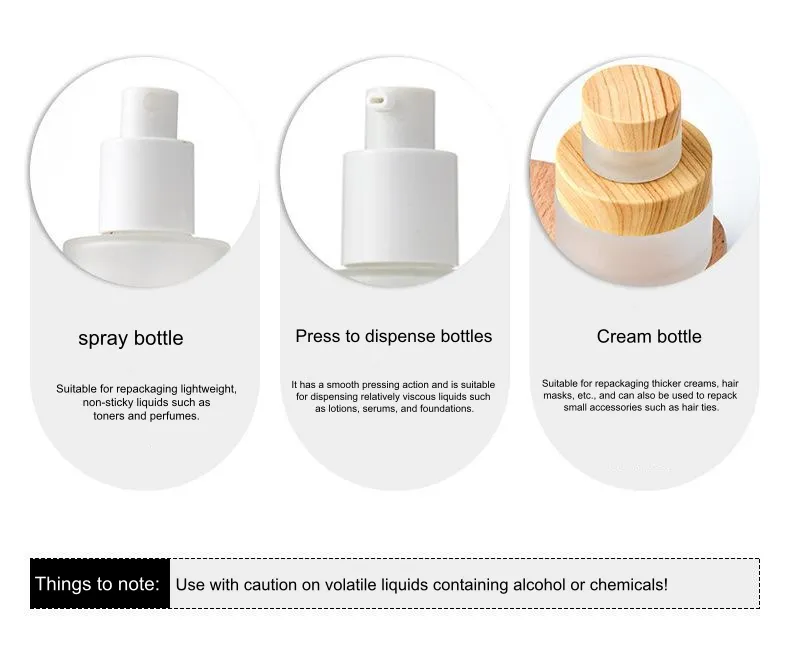 Travel Serum Eye Cream