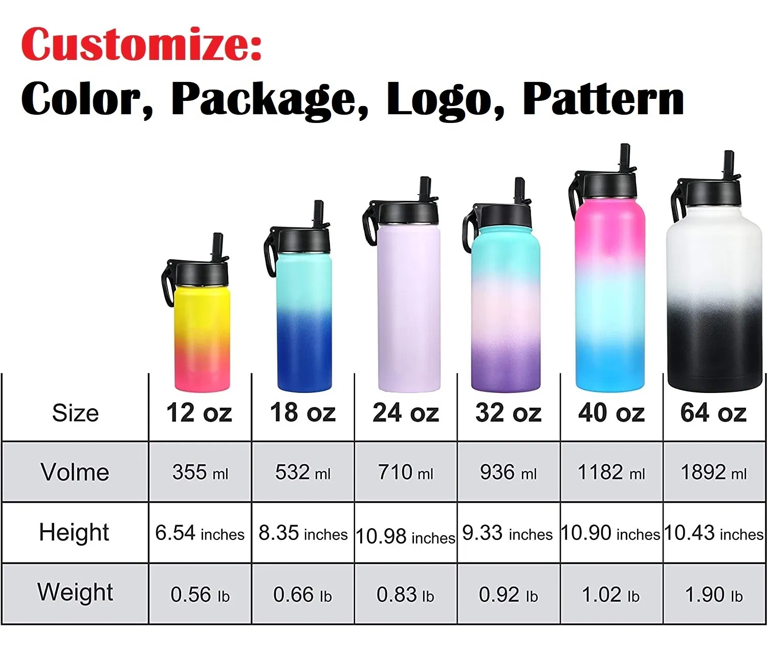 BPA-Free Sports Double Wall Heat Insulation Stainless Steel Outdoor Camping Climbing Water Bottle Cup Hydrate Thermos Vacuum Flask 12 18 24 32 40 64 Oz