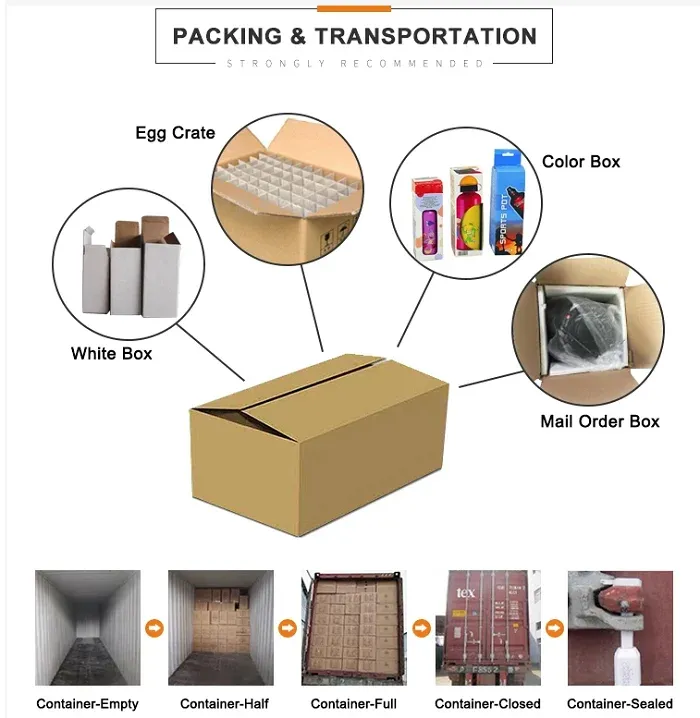 Packaging