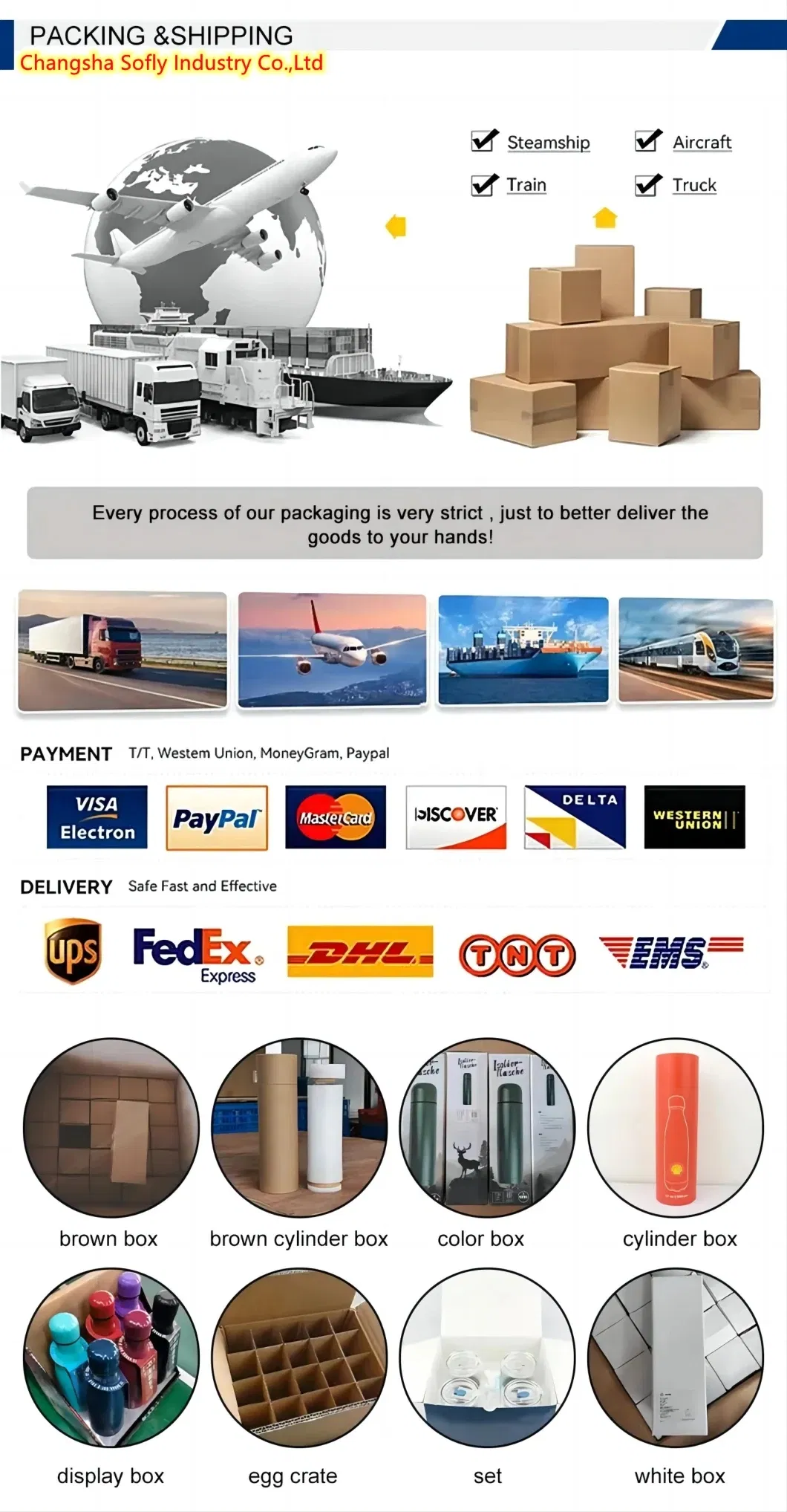 Shipping details
