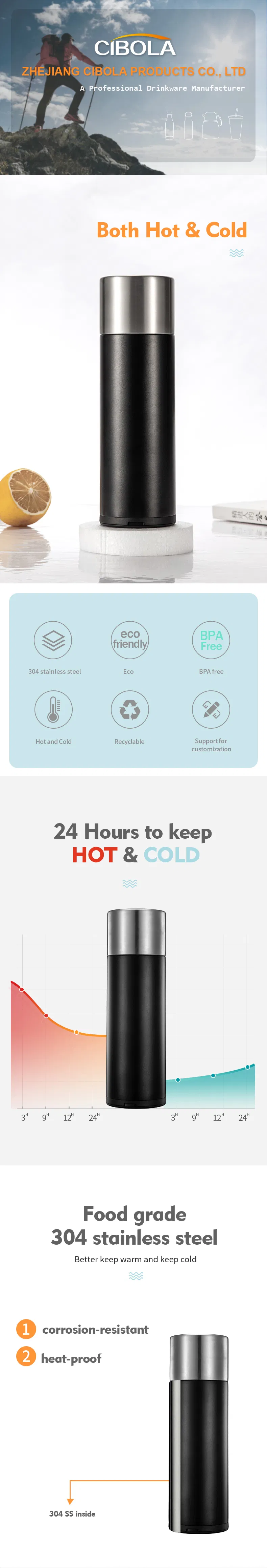 Vacuum Insulated Soup Food Jar Description