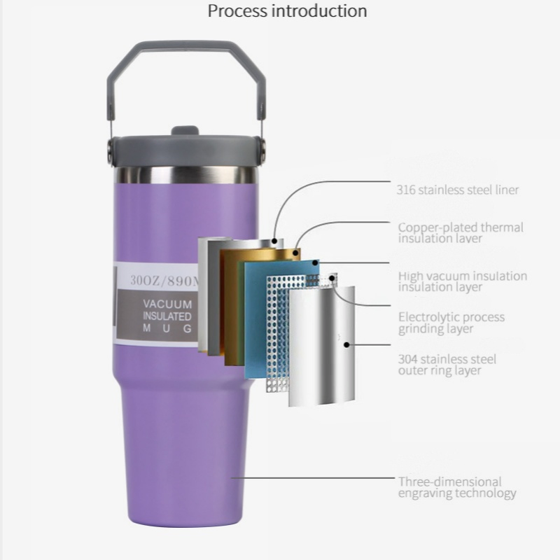New Product Double Wall Vacuum Insulated Flip Top Stainless Steel Tumbler 30oz