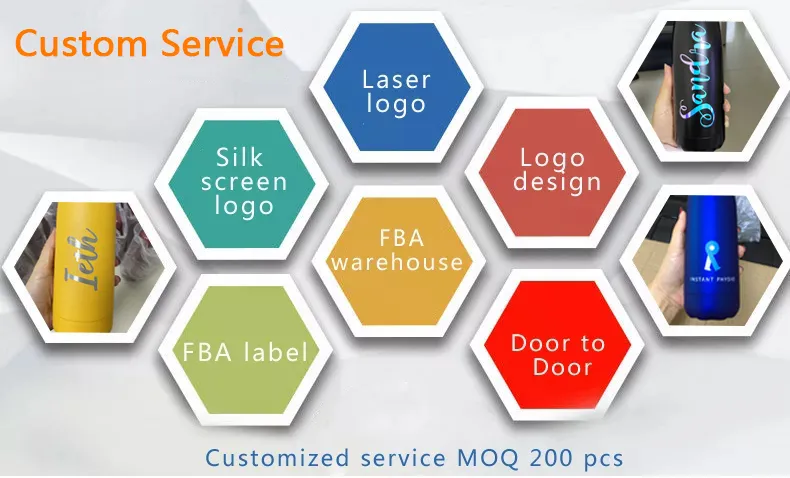 Product Parameters Overview