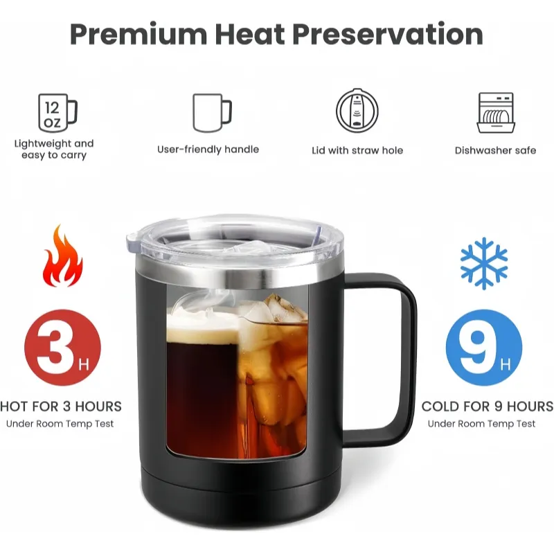 Thermal Coffee Mug Detail 5