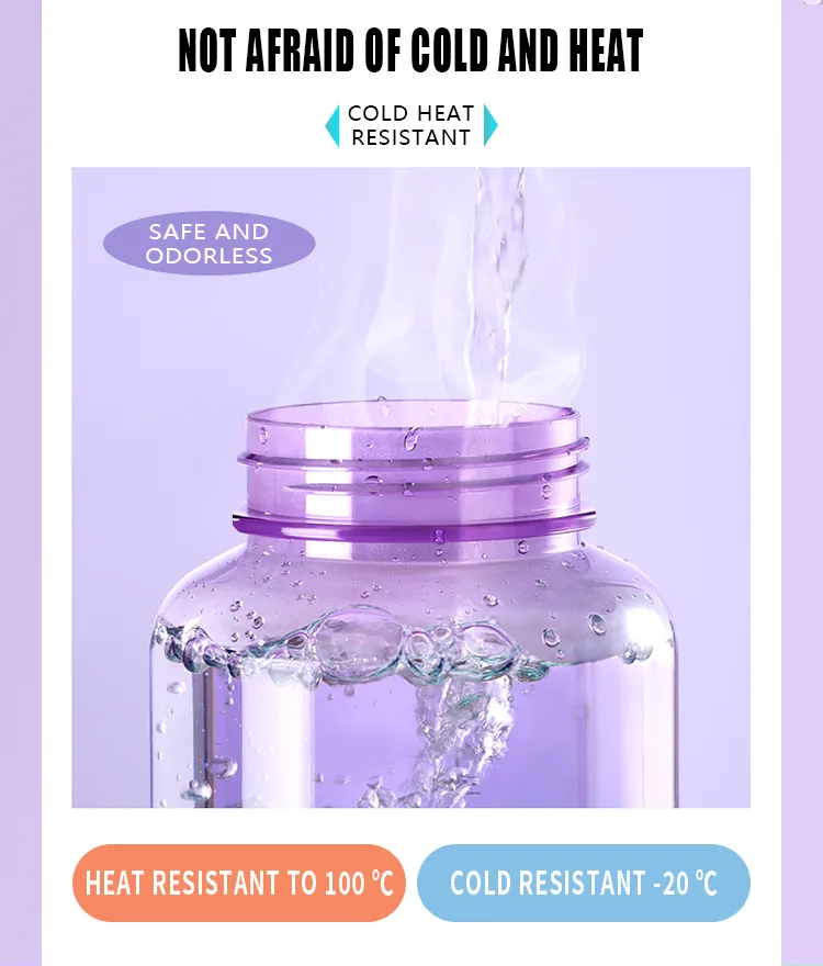 Leakproof Water Bottle