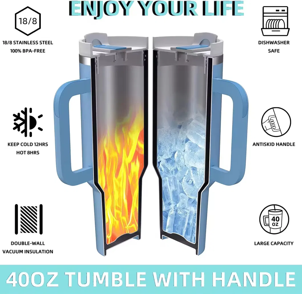 40 Oz Stainless Steel Tumbler Detail 4