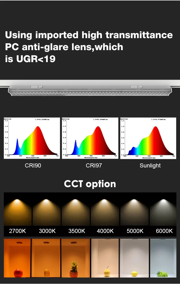 Linear Grille Spot Light 5