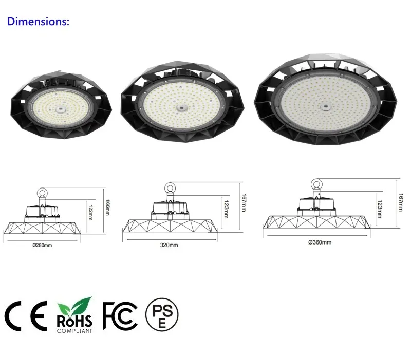 Lighting Performance
