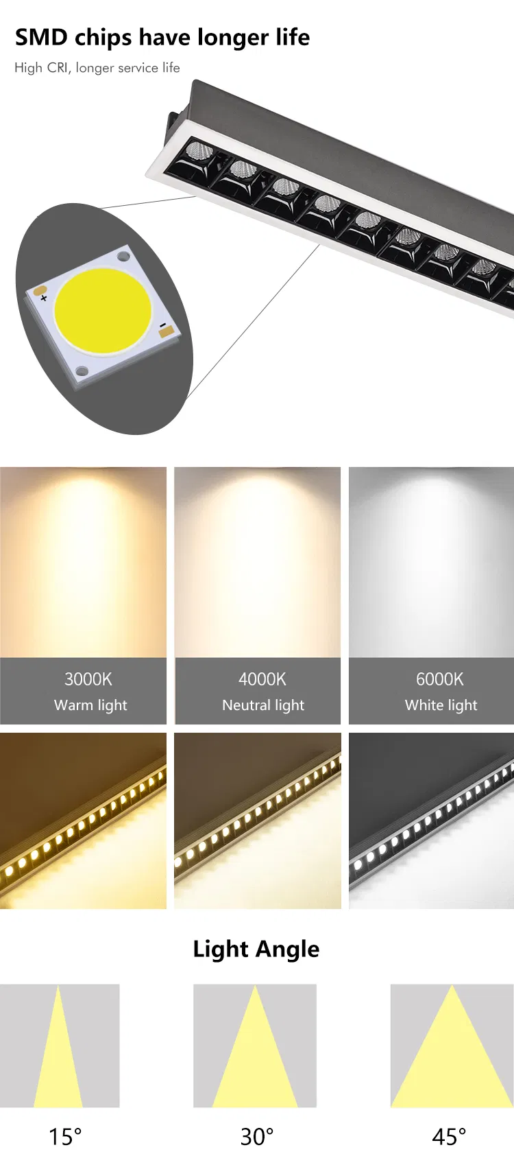LED Linear Light 8