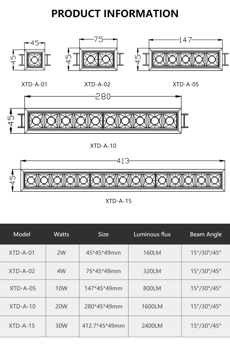 LED Linear Light 5