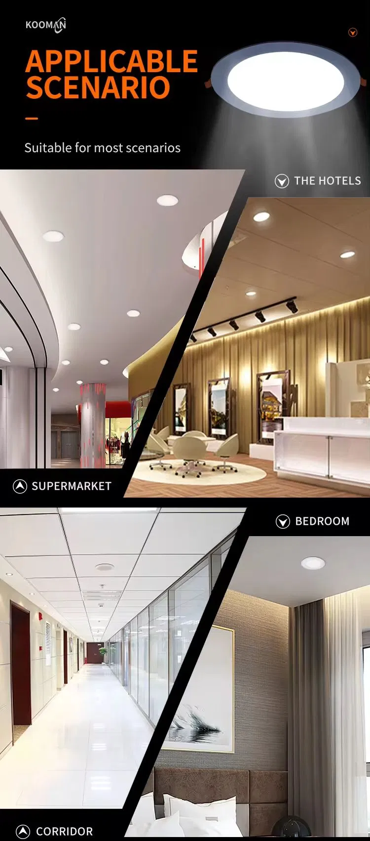 LED Recessed Panel Light 4