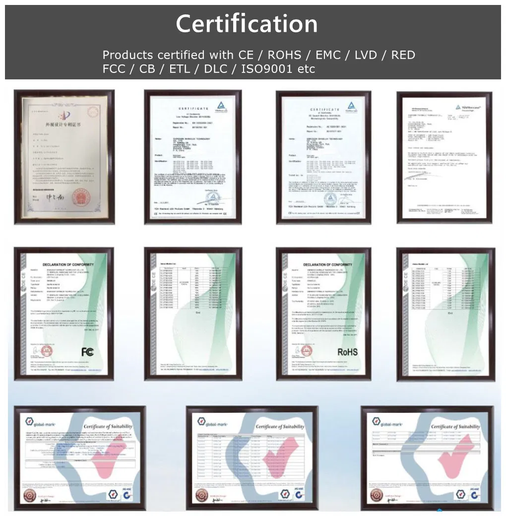 Official Certifications