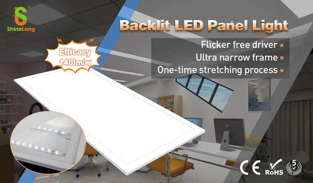 LED Panel Light