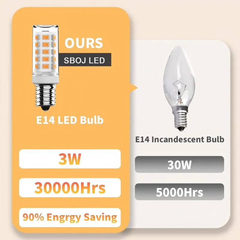 LED Ceramic Bulb 3
