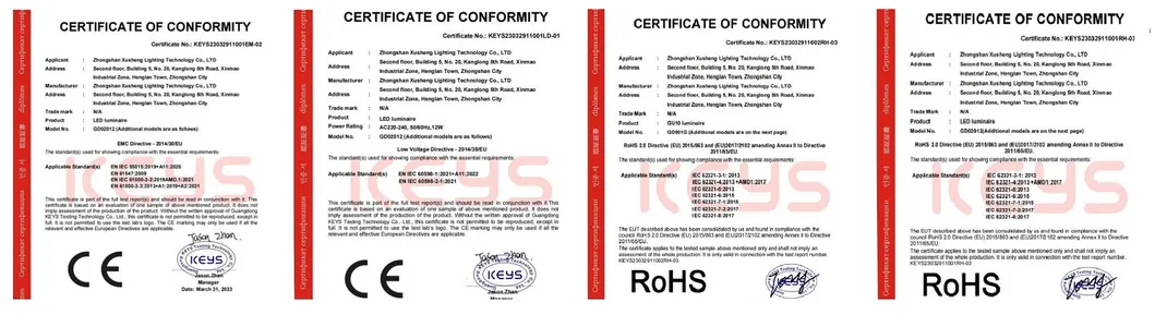Certifications Display