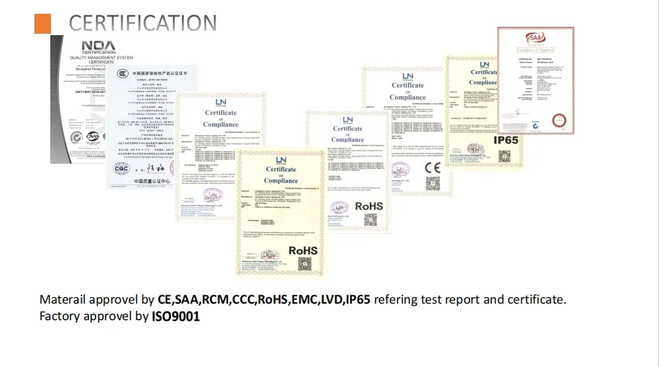 Adjustable LED Grille Light