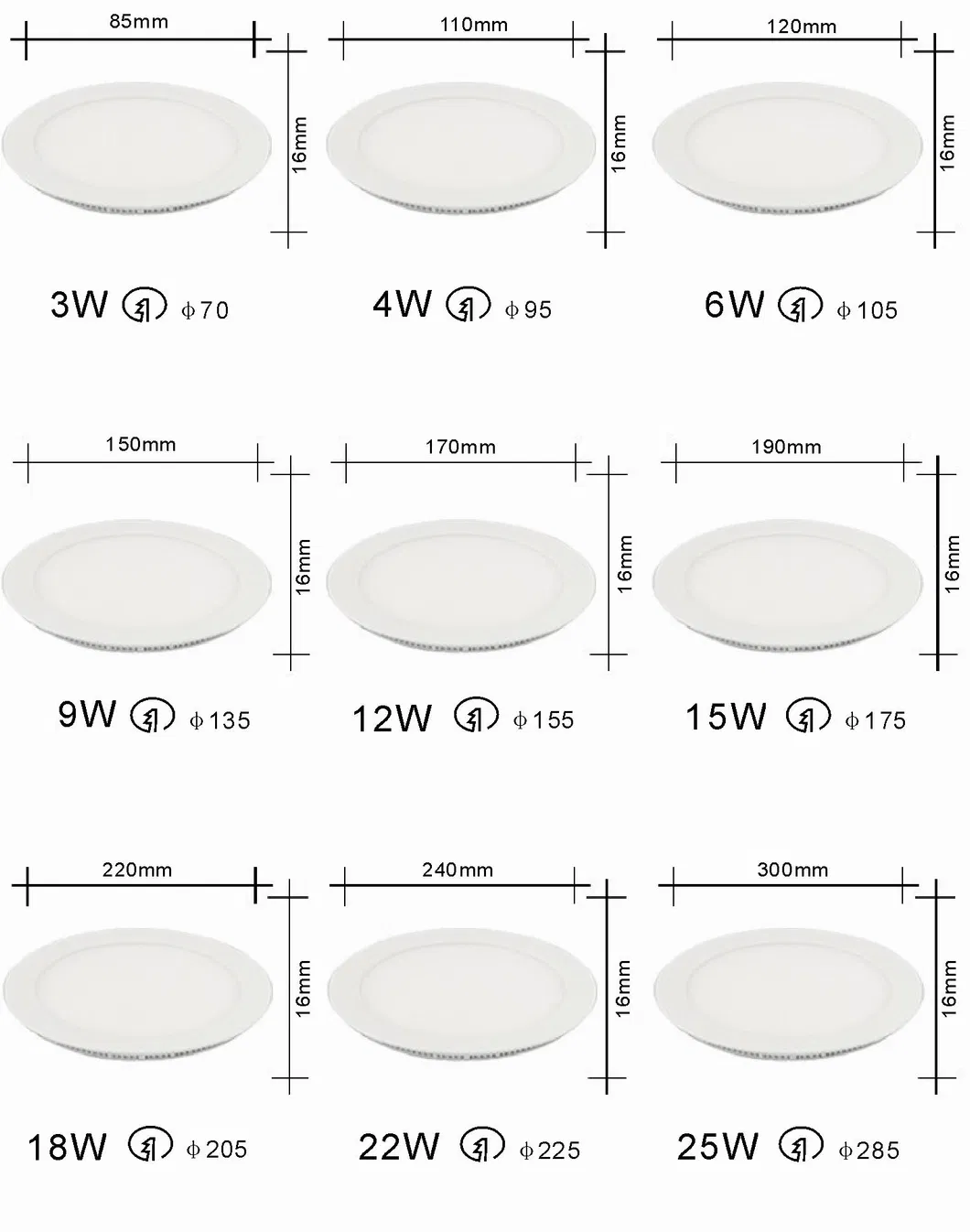 LED Downlight Recessed Panel Light