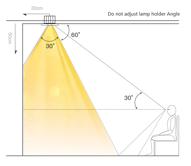 Office Lighting Solution