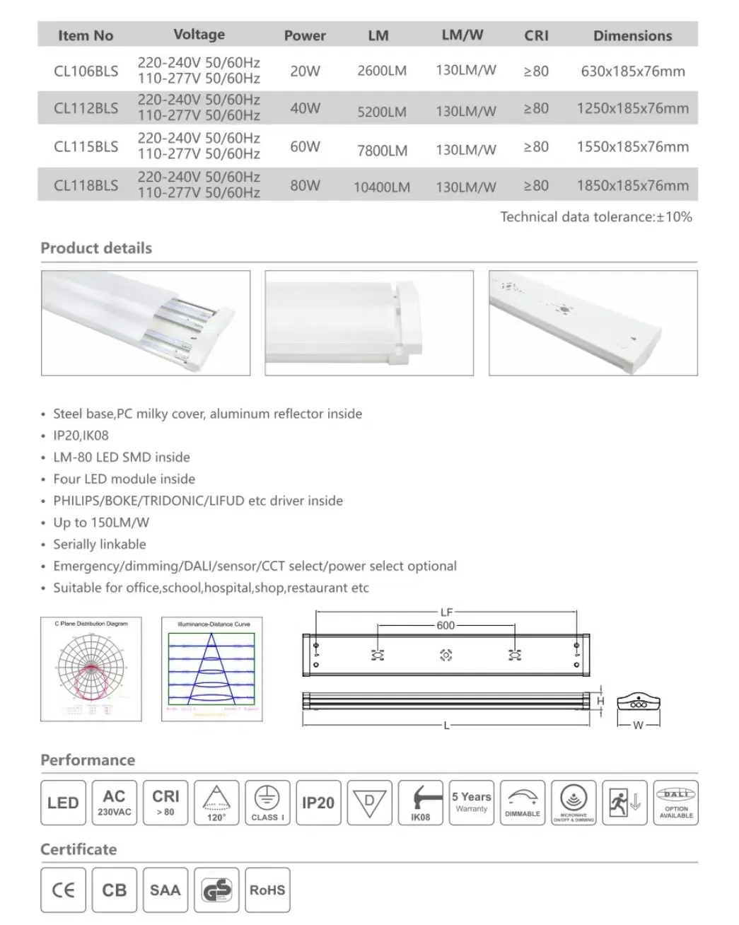 LED Batten Light 2