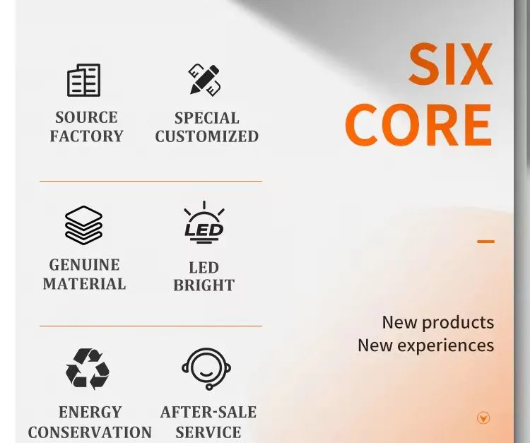 LED Recessed Panel Light 3