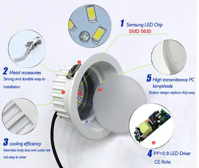 LED Downlight Detail