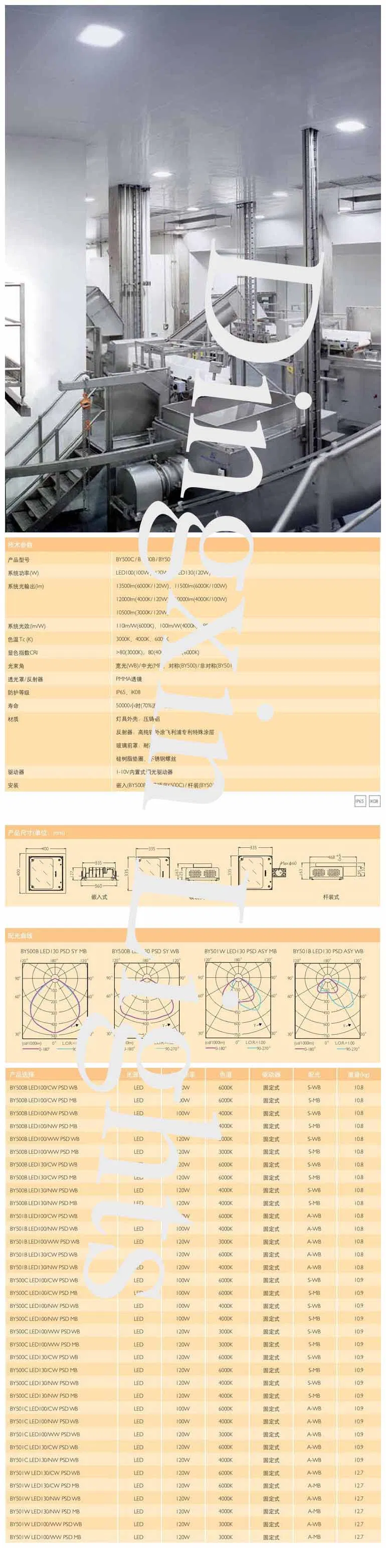 LED Light Specifications
