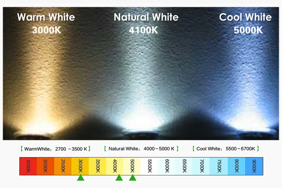 80W LED Corn Light E40
