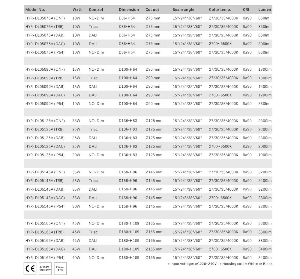 Recessed LED Downlight
