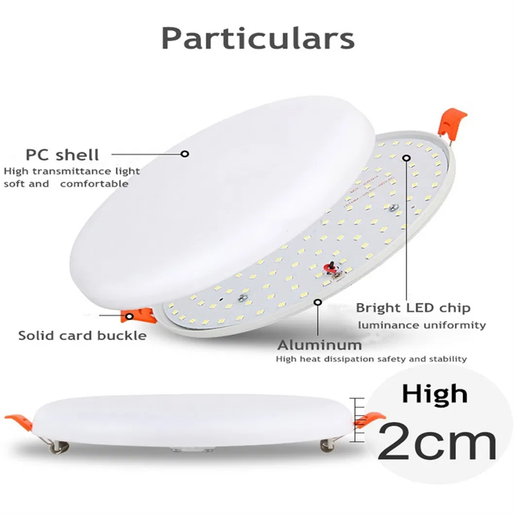 LED Panel Light View 7