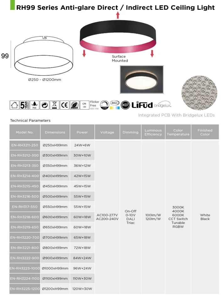 Specification Indirect