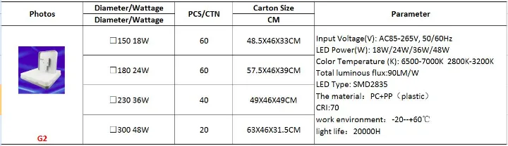 Product Specifications