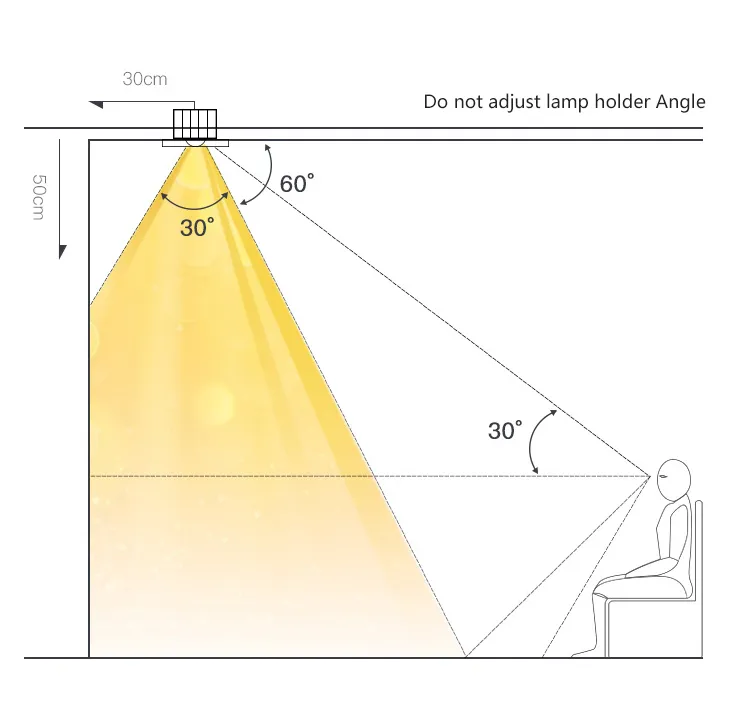 LED Linear Light 6