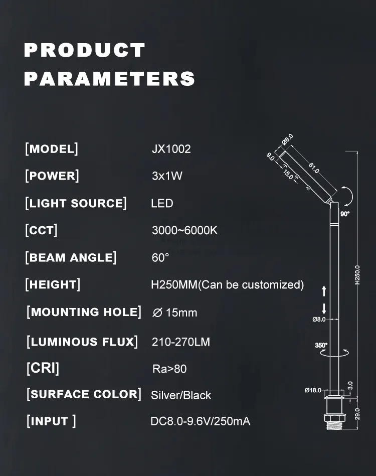 LED Cabinet Spot Light