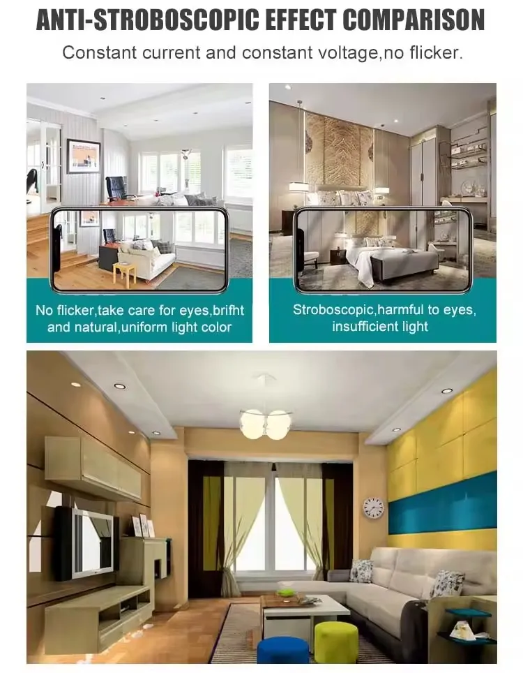 LED Panel Light Details 2