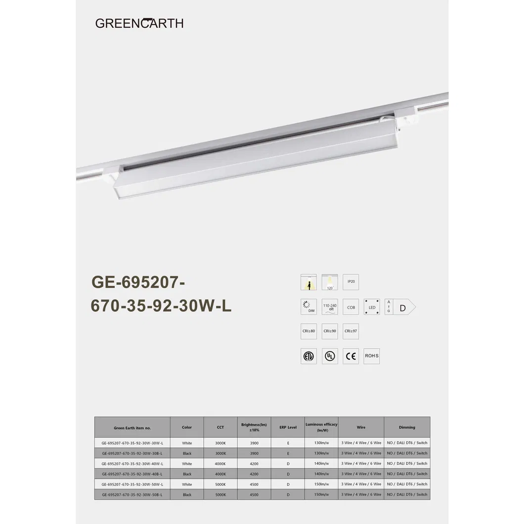 Linear LED Light Detail 1