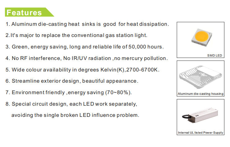 LED Canopy Light for Gas Station