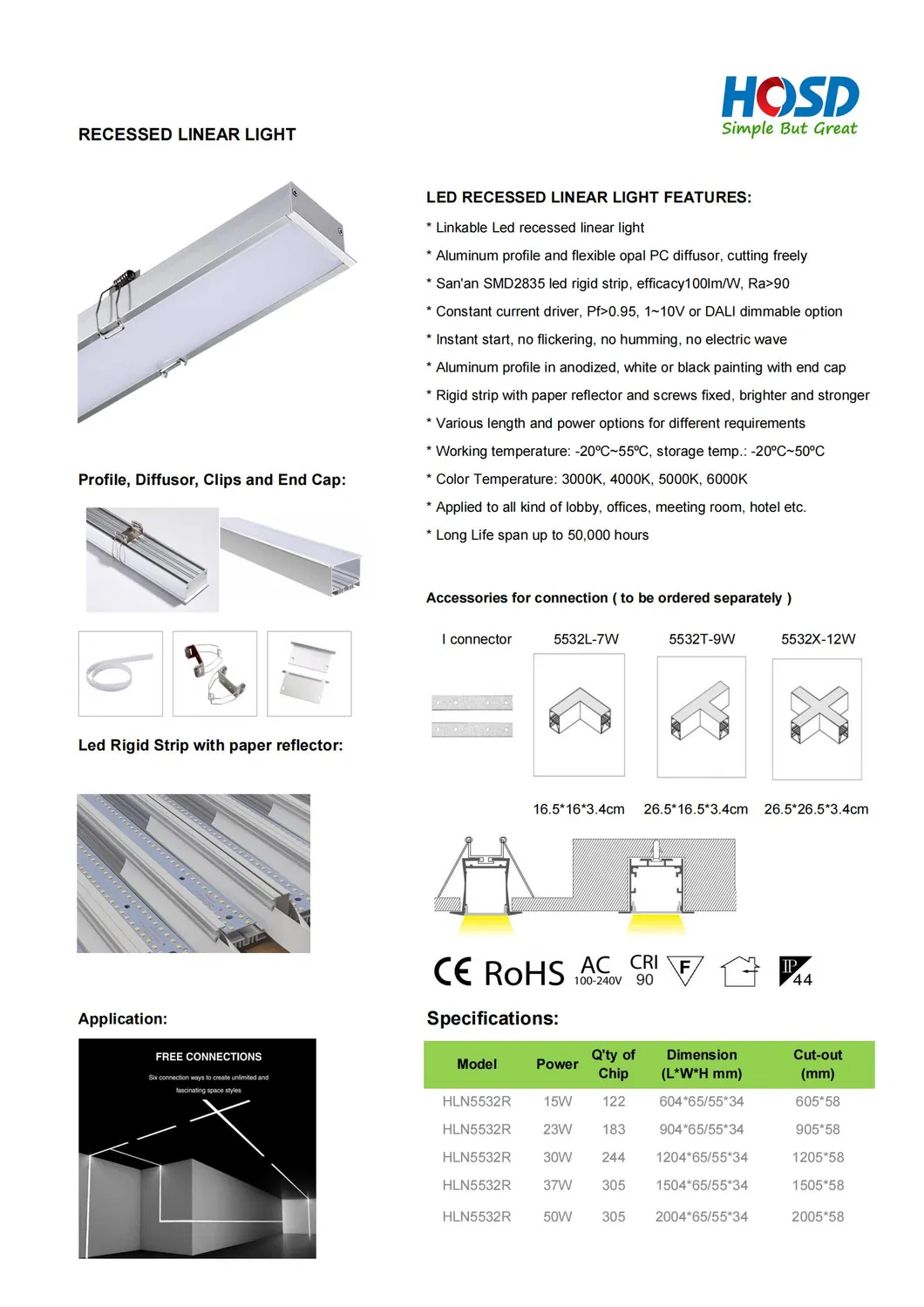 LED Linear Light Overview