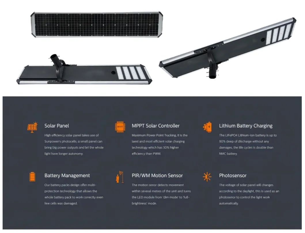 Integrated Solar LED Street Light