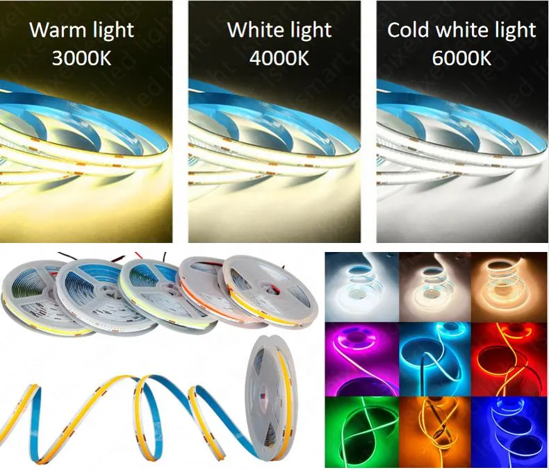COB Strip Light Details