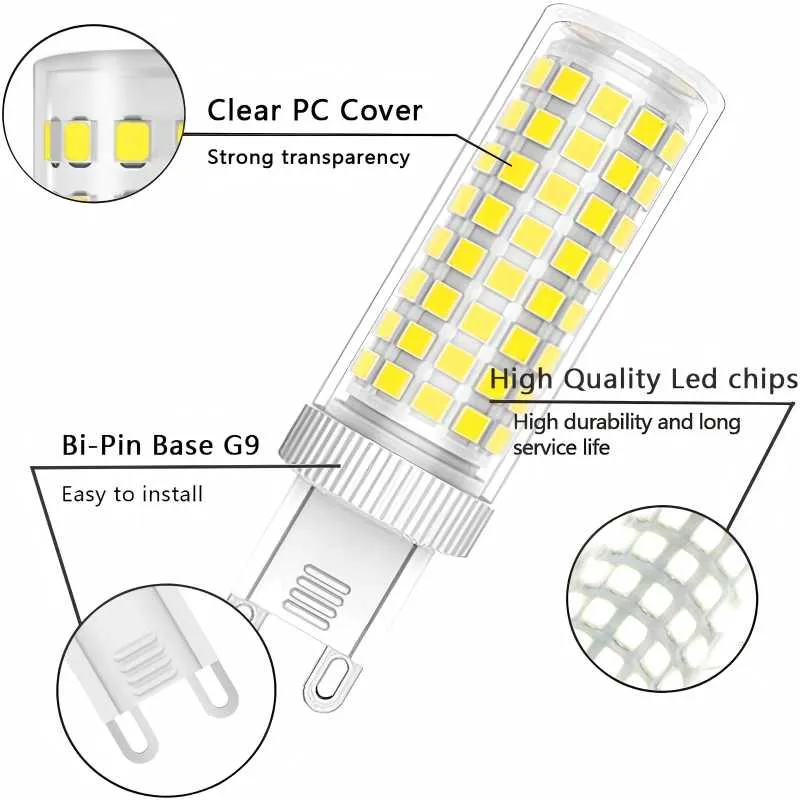 LED Bulb Front