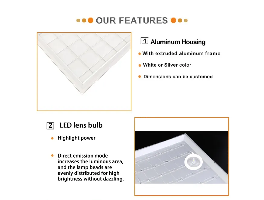 LED Panel Light View 1