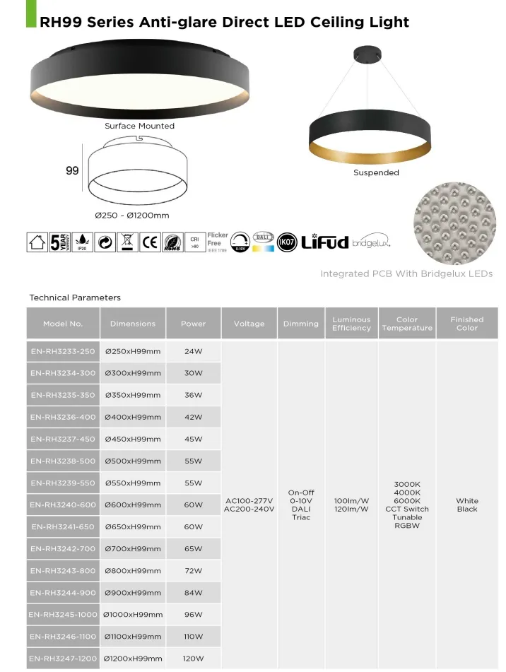 Specification Direct