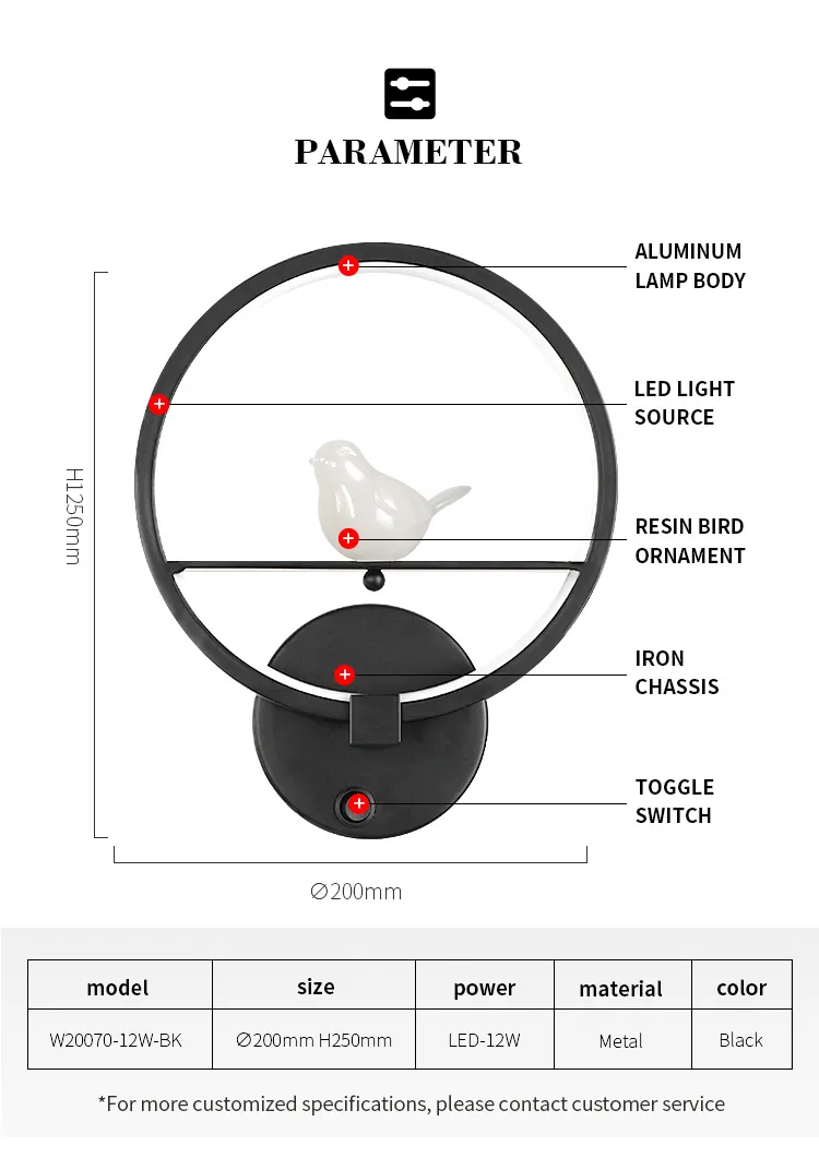 LED Wall Lamp Detail 1